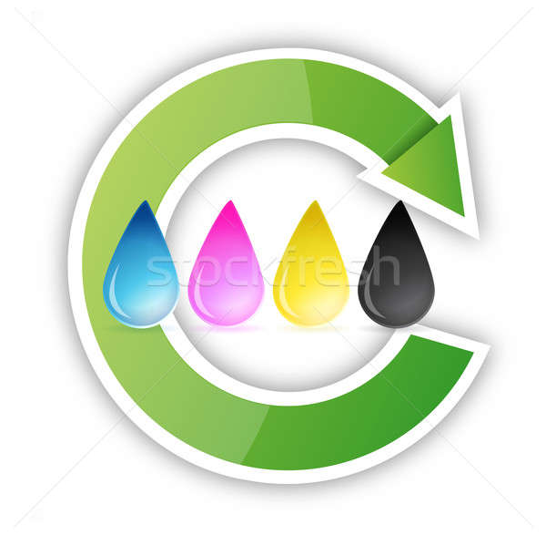 cmyk inkjet ink drops recycle illustration design over white Stock photo © alexmillos