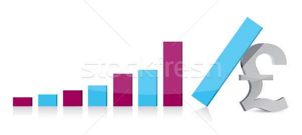 Pound currency graph falling  Stock photo © alexmillos