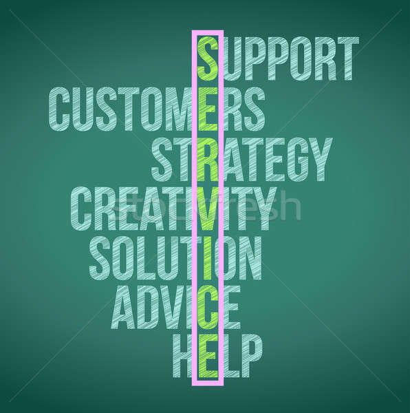 Customer Service Concept illustration design on a chalkboard Stock photo © alexmillos