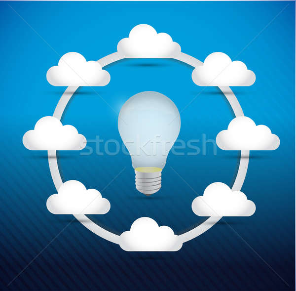 Idea bulb cloud computing network diagram  Stock photo © alexmillos