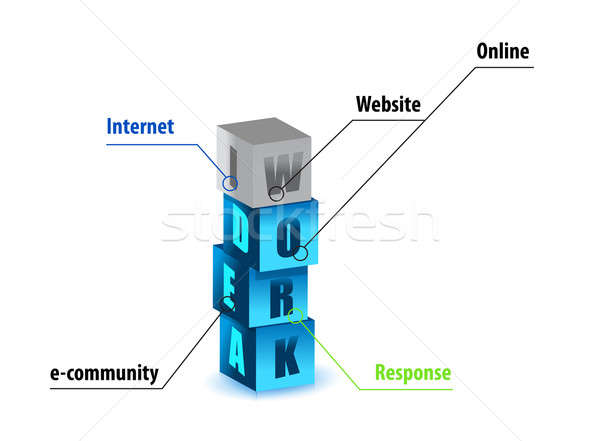 Ontwerp workflow lay-out diagram illustratie business Stockfoto © alexmillos
