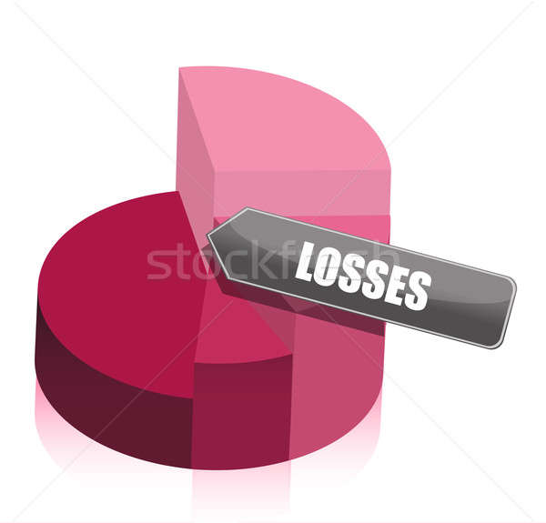 pie chart losses illustration design on white background Stock photo © alexmillos