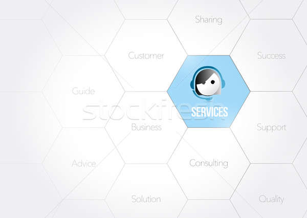 services business diagram concept illustration Stock photo © alexmillos