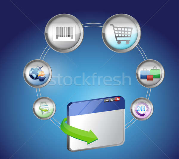 Browser E-Commerce and Online Shopping Concept  Stock photo © alexmillos