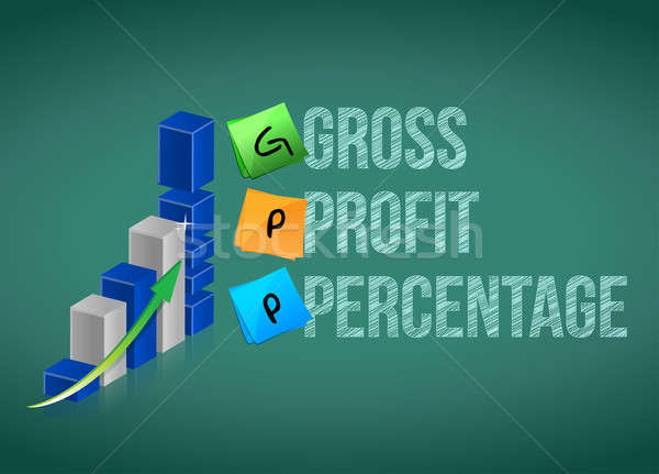 Gross profit percentage  Stock photo © alexmillos