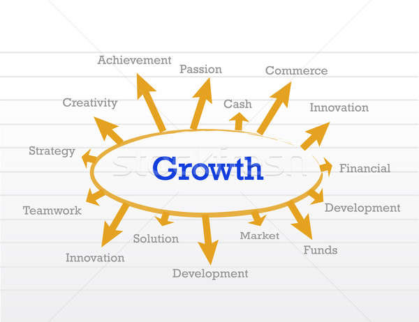 Növekedés diagram illusztráció terv jegyzettömb oktatás Stock fotó © alexmillos