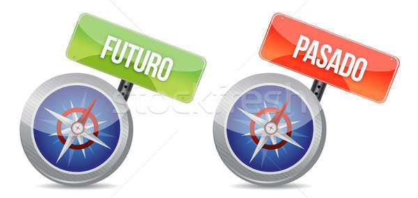 Future and pass Glossy Compass sign in spanish  Stock photo © alexmillos