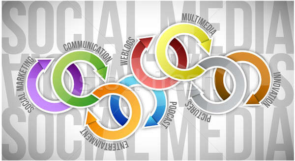 Social media model to success illustration Stock photo © alexmillos