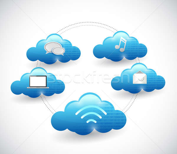 Bulut ağ diyagram örnek dizayn beyaz Internet Stok fotoğraf © alexmillos