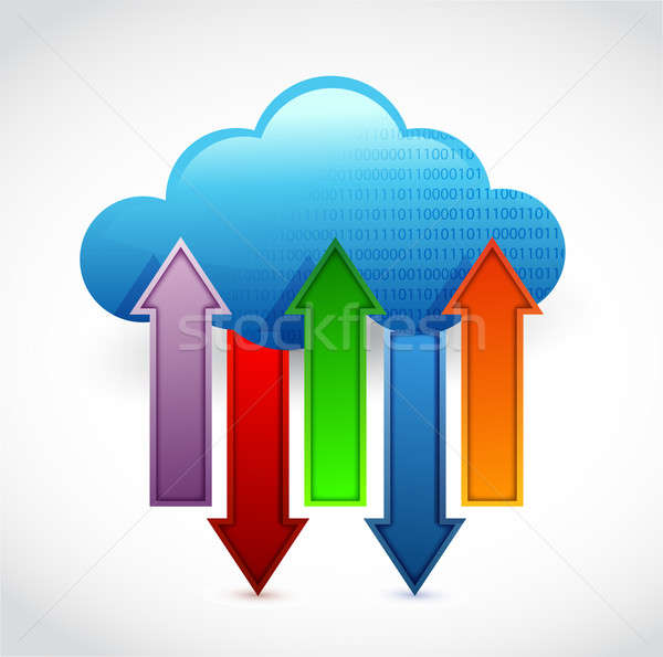Cloud computing information transferring  Stock photo © alexmillos
