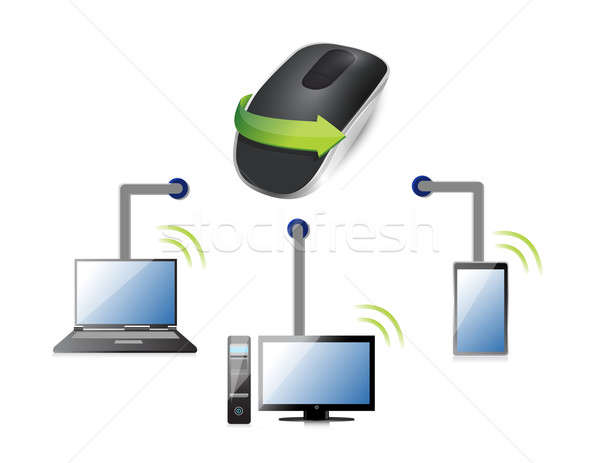 technology Wireless computer mouse isolated on white background Stock photo © alexmillos