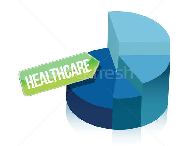 Stockfoto: Gezondheidszorg · cirkeldiagram · illustratie · ontwerp · witte · business