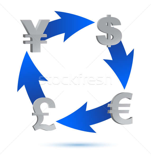 Currency exchange cycle illustration design over white Stock photo © alexmillos
