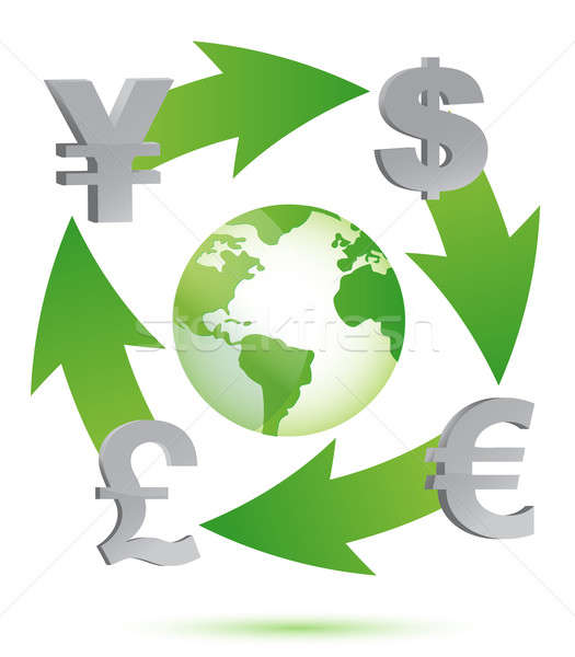 Globe with currency symbols  Stock photo © alexmillos