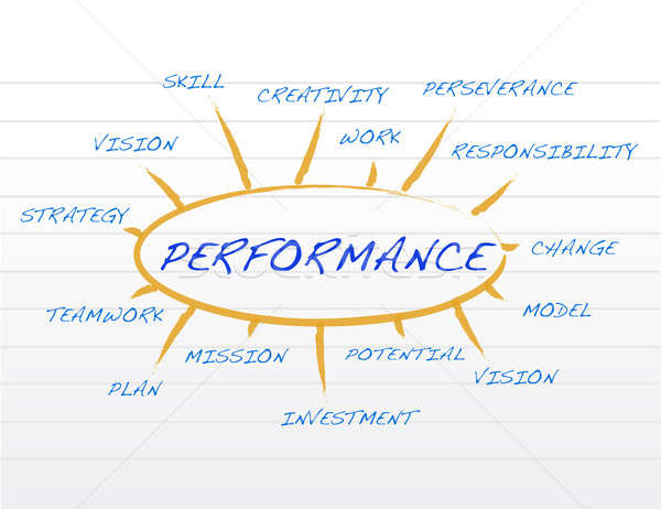 Performanţă diagramă ilustrare proiect om de afaceri manager Imagine de stoc © alexmillos