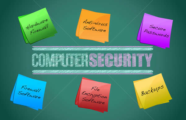 Diagram of computer security illustration design on a blackboard Stock photo © alexmillos