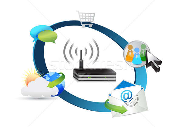 Concept of wireless technology Stock photo © alexmillos