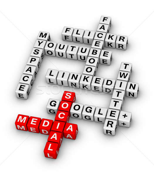 Most Popular Social Networking Sites Stock photo © almagami
