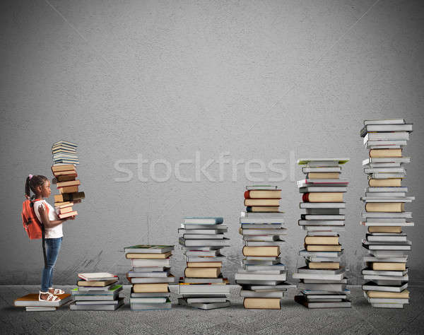 Course of study for a little girl Stock photo © alphaspirit