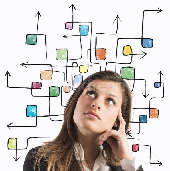 Denken viele Möglichkeiten Geschäftsfrau Labyrinth arrow Stock foto © alphaspirit