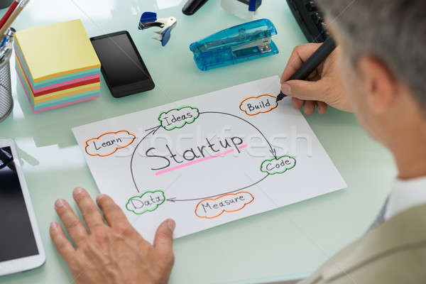 Businessman Drawing Startup Plan Stock photo © AndreyPopov