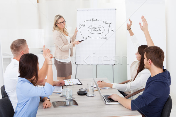 Businesspeople Answering Businesswoman In Meeting Stock photo © AndreyPopov