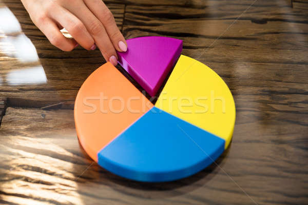 Businesswoman Placing Last Piece Into Pie Chart Stock photo © AndreyPopov