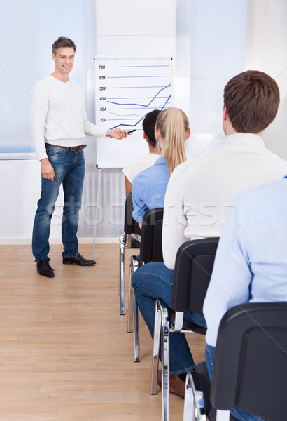 Lecturer With Flipchart In Class Stock photo © AndreyPopov