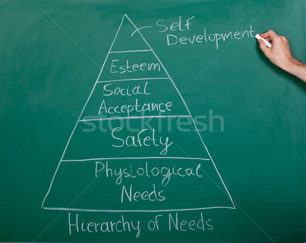 Pyramide Analyse Diagramm menschlichen Familie Körper Stock foto © AndreyPopov