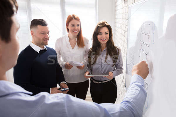 Designer Working At New Mobile Applications Stock photo © AndreyPopov