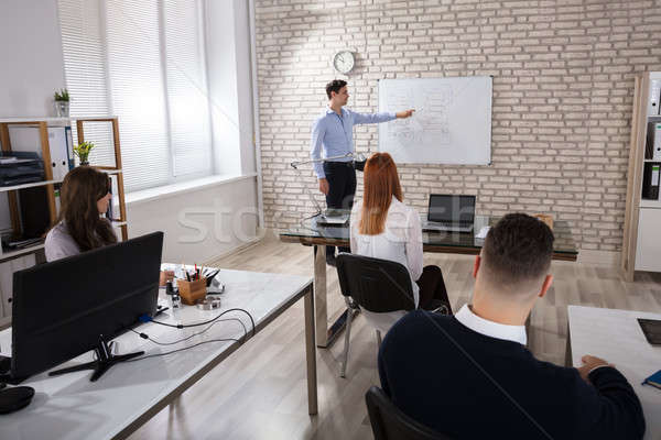 Manger Giving Presentation To Colleagues Stock photo © AndreyPopov