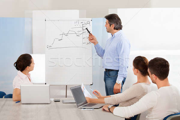Businesspeople Discussing The Presentation Stock photo © AndreyPopov