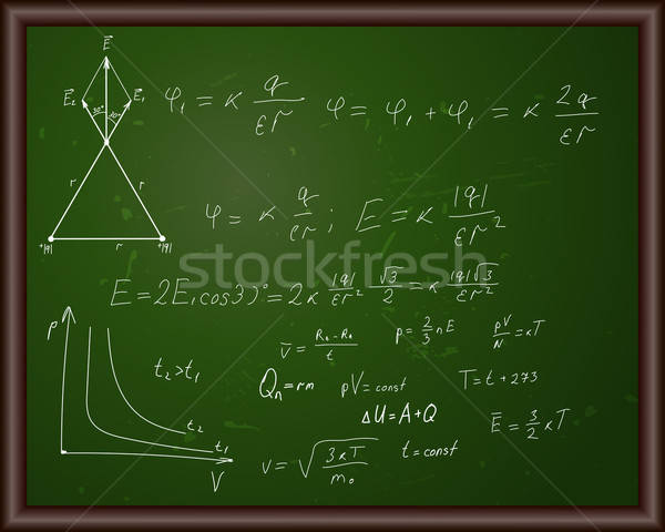 Blackboard formules eps 10 doorzichtigheid leraar Stockfoto © angelp