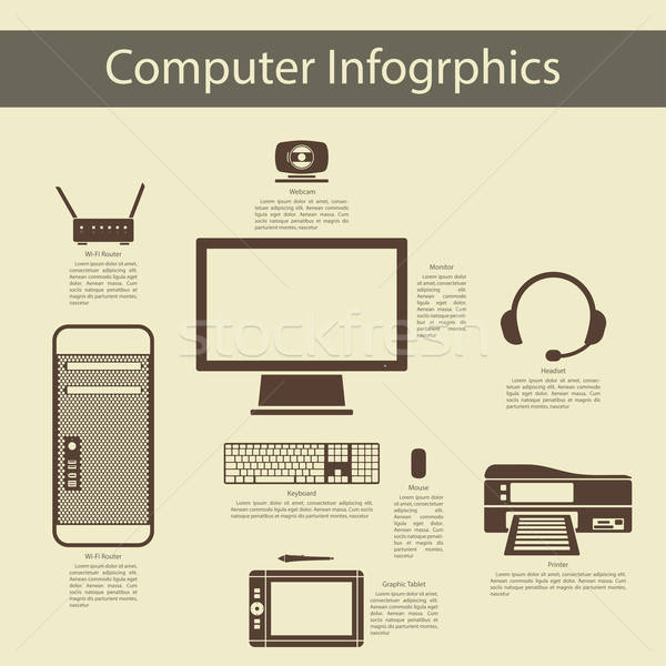 Computer Peripheral Devices Infographics  Stock photo © angelp