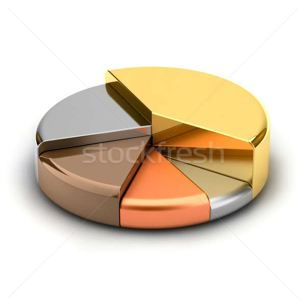 Stockfoto: Cirkeldiagram · verschillend · metalen · goud · zilver · bronzen