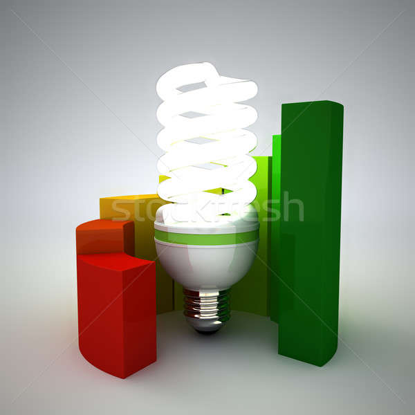 Energie Leistung Maßstab Speichern Gebäude Beurteilung Stock foto © AptTone