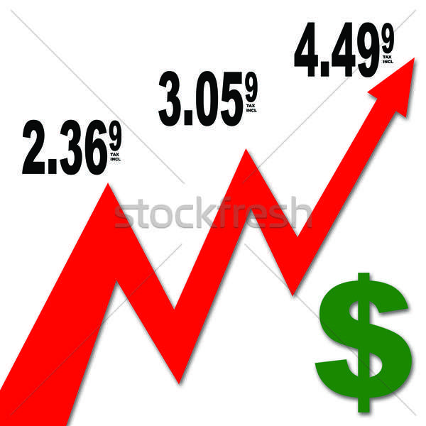 Gaz preturi diagramă ridicol benzină Imagine de stoc © ArenaCreative