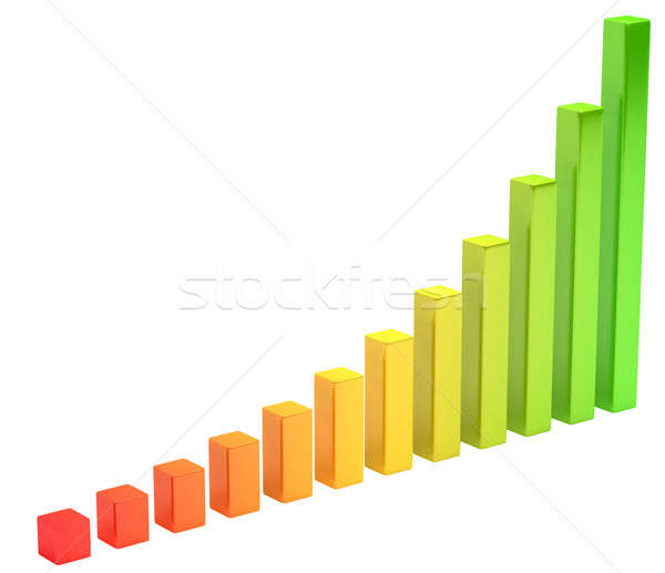 Analysis: gradient diagram or chart Stock photo © Arsgera