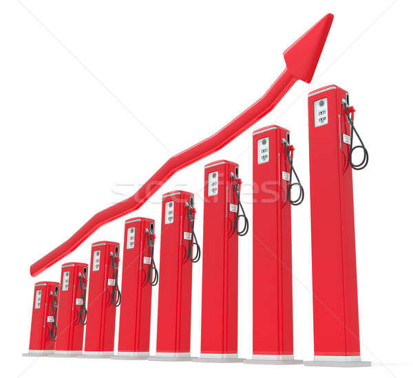 Rise in gas price: petrol pumps chart with red graph Stock photo © Arsgera