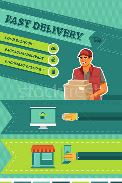Man Delivering a Package Stock photo © artisticco