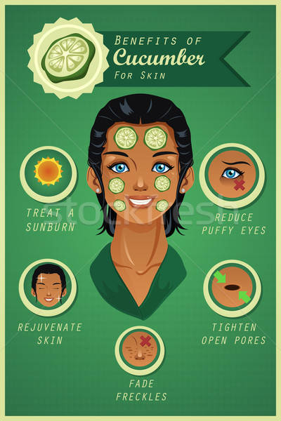 Vantaggio cetriolo pelle infografica donna faccia Foto d'archivio © artisticco