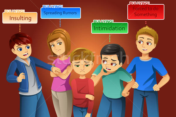 Stock photo: Bullying Poster Concept Illustration