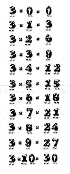 Multiplication table of three. Stock photo © asturianu