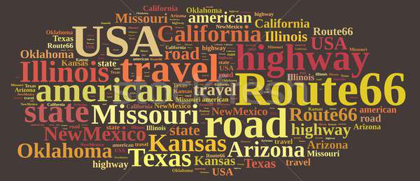 Stock photo: Word cloud on Route 66.