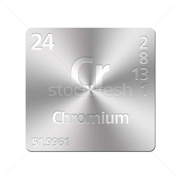 Chrome isolé métal bouton éducation [[stock_photo]] © asturianu