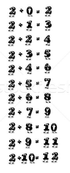 Addition table, 2. Stock photo © asturianu