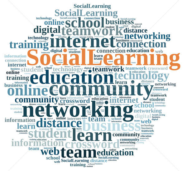 Word cloud sociale apprendimento illustrazione business internet Foto d'archivio © asturianu