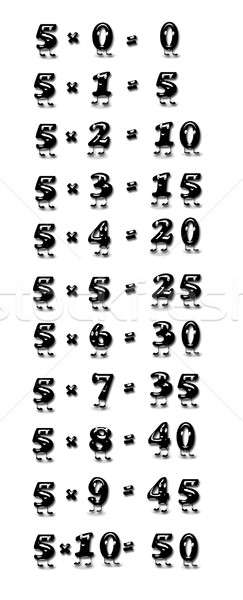 Multiplication table of five. Stock photo © asturianu