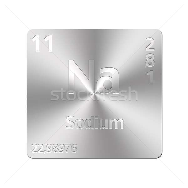 Natrium geïsoleerd metaal knop onderwijs Stockfoto © asturianu