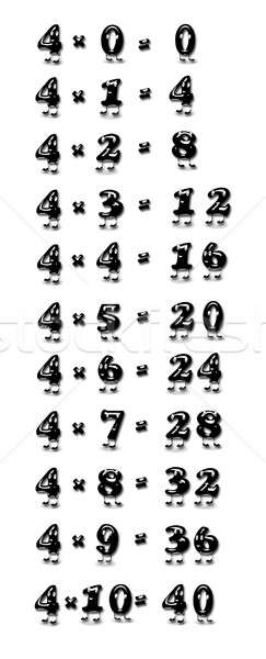 Multiplication table of four. Stock photo © asturianu